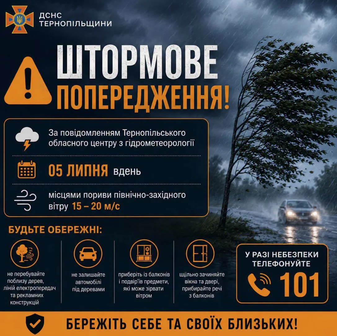 Штормовий вітер на Тернопільщині
