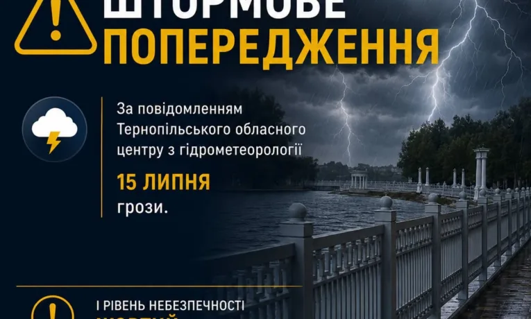 штормове попередженя