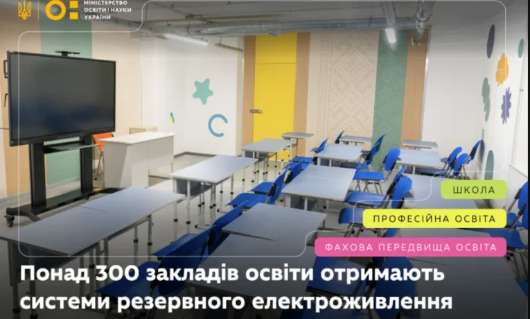 Школи та ліцеї готують до зими: понад 300 закладів отримають резервне електроживлення