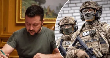 Призначення СБУ