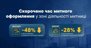 Тернопільська митниця