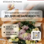 подоляни
