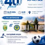 матч чортків