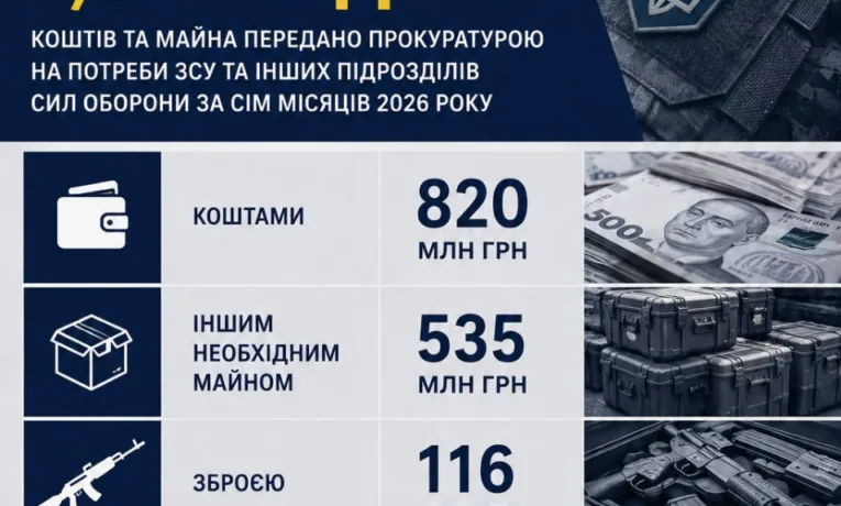 Прокуратура