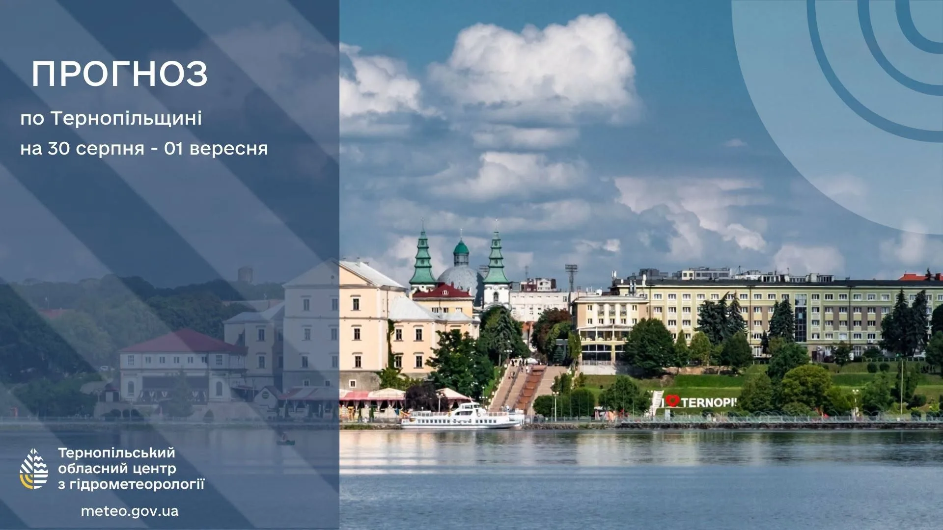 30 серпня буде до 30 градусів тепла і без істотних опадів