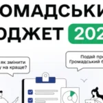 Громадський бюджет 2027