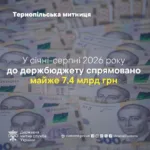 тернопільська митниця