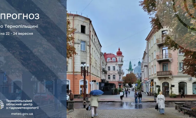 погода 21 вересня