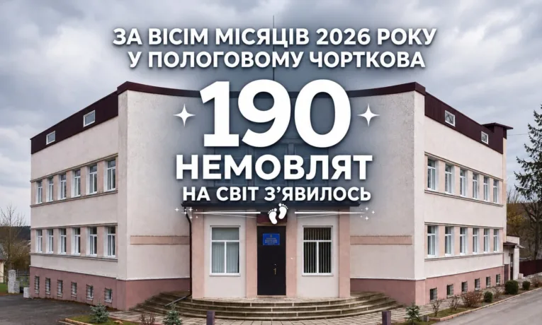 Чортків