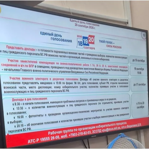 вибори в росії