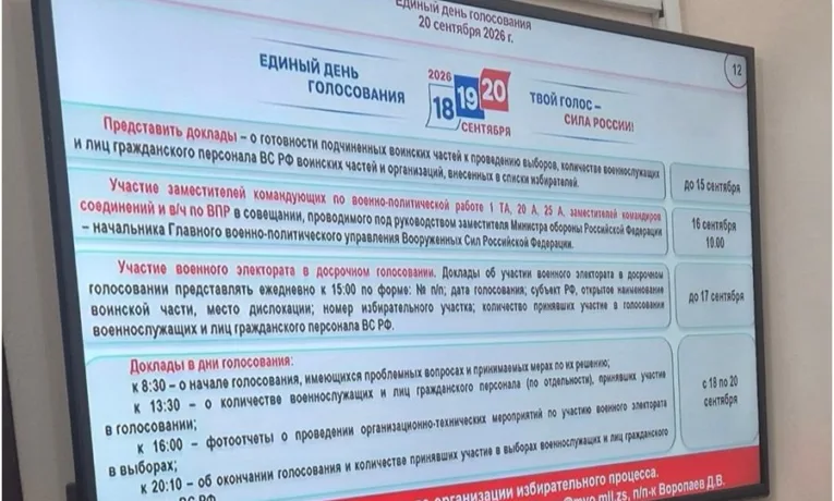 вибори в росії