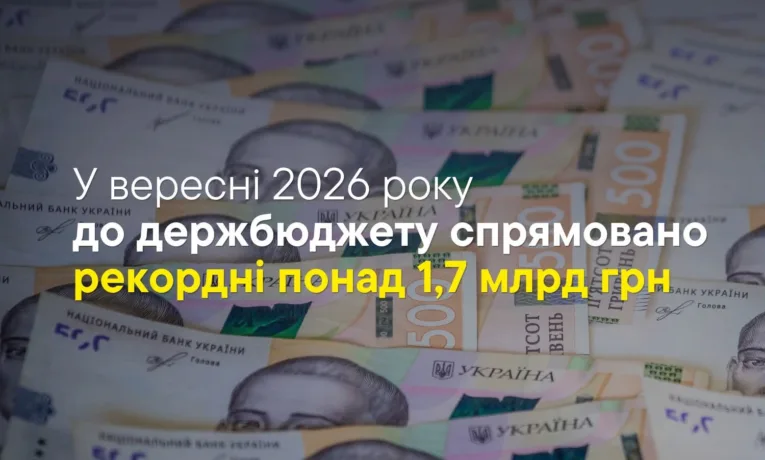 Тернопільська митниця митні платежі