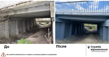 На Тернопільщині відремонтували 10 аварійних мостів: де ще тривають роботи