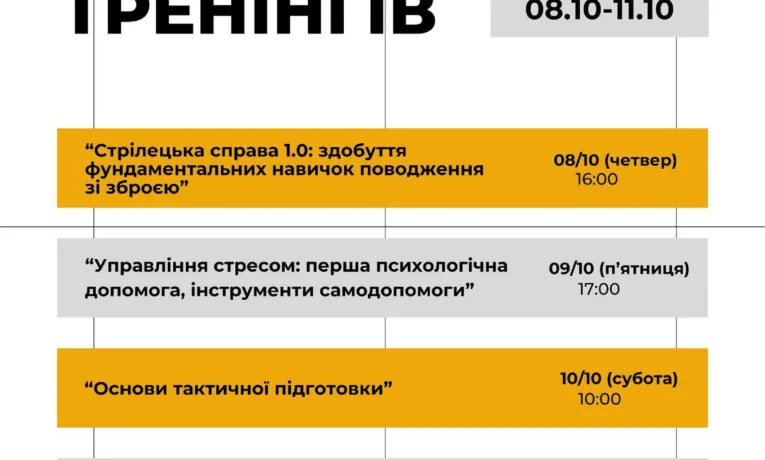 практичні навчання у Тернополі