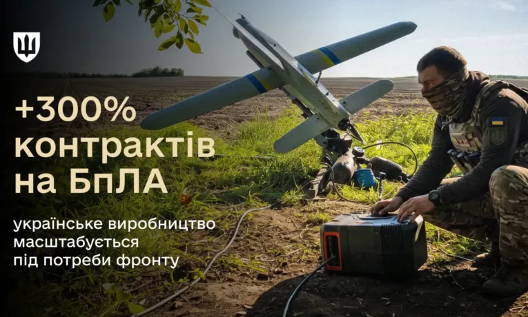 закупівлі дронів АОЗ 2026