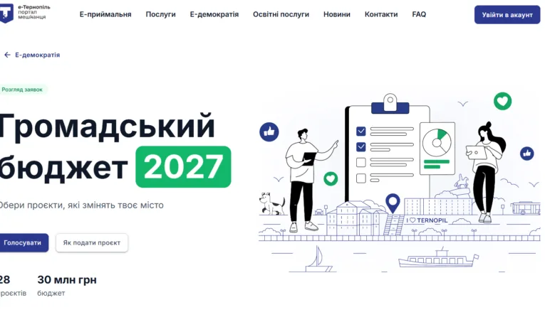 Громадський бюджет-2027
